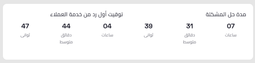بيانات سابقة مسجلة_الاستجابة.png