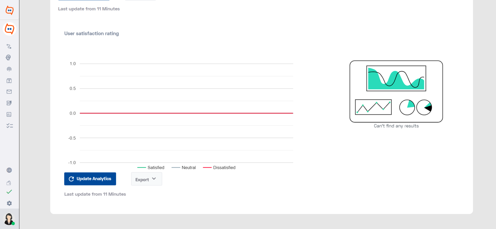 User Satisfaction Rating_ WB.png